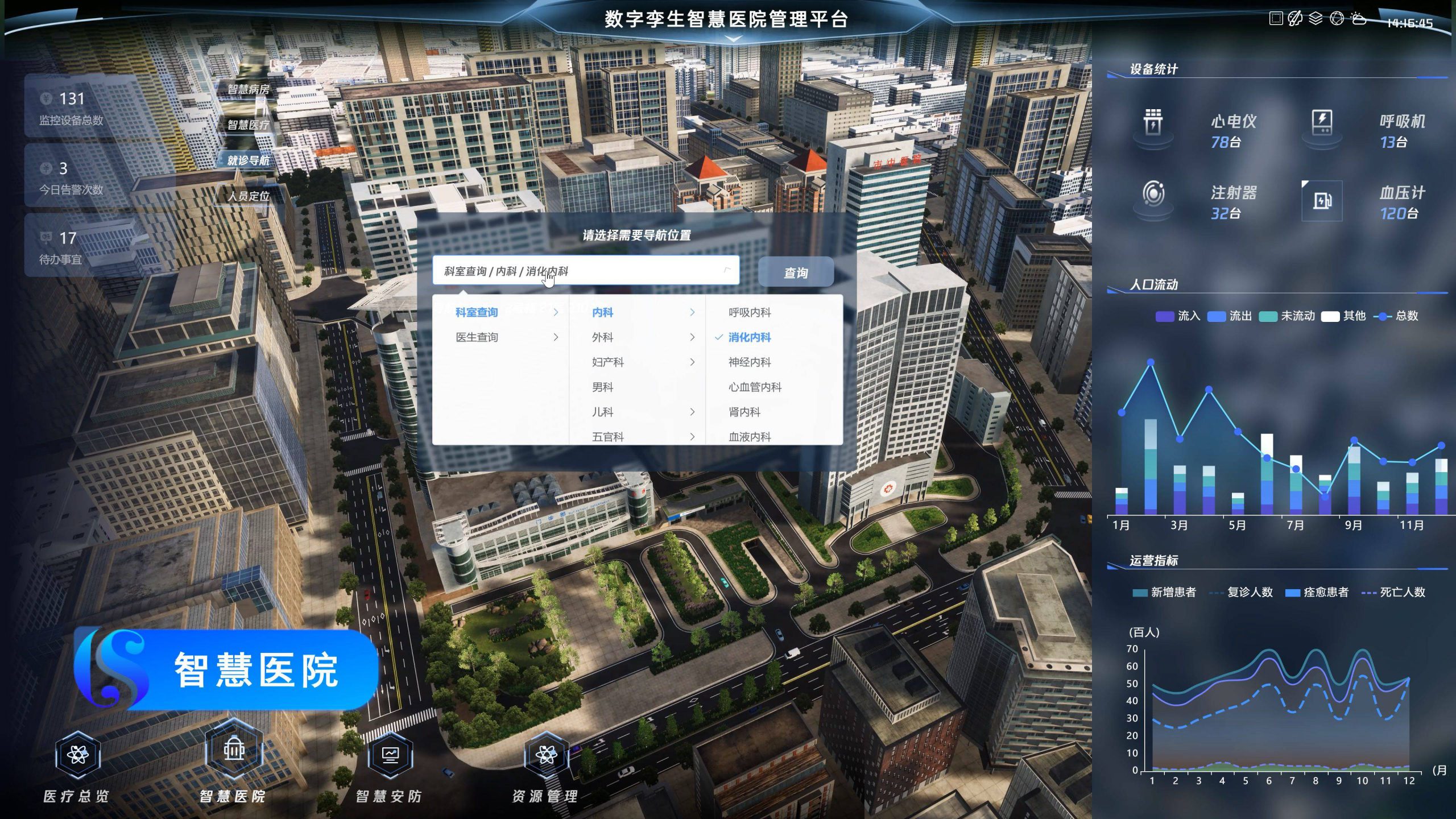 5G智慧医院数字孪生