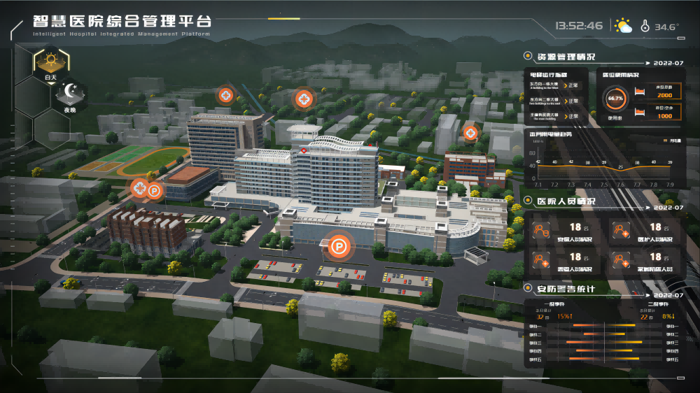 为什么说智慧医院将对传统医疗模式的颠覆