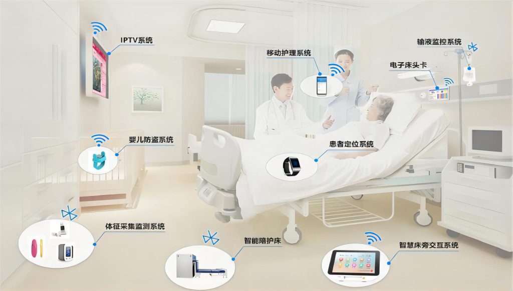 智慧病房解决方案